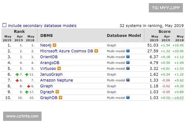 FBI对702条款数据库的搜索量显著下降