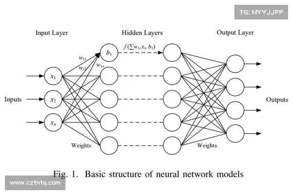 AWS神经网络系统阻止的恶意域名 媒体